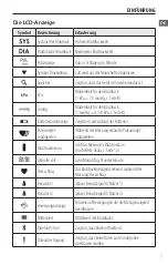 Предварительный просмотр 9 страницы Soehnle 4006501680976 Instructions For Use Manual