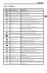 Предварительный просмотр 71 страницы Soehnle 4006501680976 Instructions For Use Manual