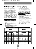 Preview for 97 page of Soehnle 470-065-281 Operating Instructions Manual