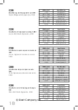 Preview for 9 page of Soehnle 63806 BODY BALANCE EASY CONTROL Operating Instructions Manual