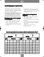 Preview for 61 page of Soehnle BA63691 Operating Instructions Manual