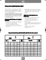 Preview for 66 page of Soehnle BA63691 Operating Instructions Manual