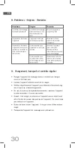 Preview for 30 page of Soehnle CHILL & GO Operating Instructions Manual