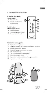 Preview for 37 page of Soehnle CHILL & GO Operating Instructions Manual