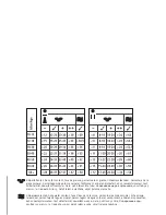 Preview for 2 page of Soehnle Solar Fit Operating Instructions Manual