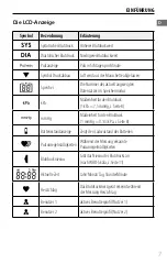 Предварительный просмотр 9 страницы Soehnle SYSTO MONITOR 180 Instructions For Use Manual