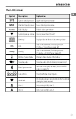 Предварительный просмотр 23 страницы Soehnle SYSTO MONITOR 180 Instructions For Use Manual