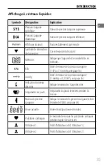 Предварительный просмотр 37 страницы Soehnle SYSTO MONITOR 180 Instructions For Use Manual