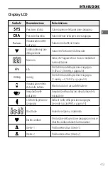 Предварительный просмотр 51 страницы Soehnle SYSTO MONITOR 180 Instructions For Use Manual