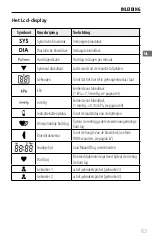 Предварительный просмотр 65 страницы Soehnle SYSTO MONITOR 180 Instructions For Use Manual