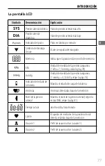 Предварительный просмотр 79 страницы Soehnle SYSTO MONITOR 180 Instructions For Use Manual