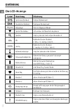 Preview for 10 page of Soehnle SYSTO MONITOR 300 Instructions For Use Manual