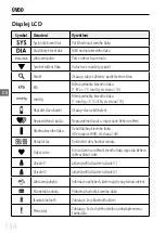 Preview for 136 page of Soehnle SYSTO MONITOR 300 Instructions For Use Manual