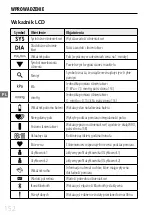 Preview for 154 page of Soehnle SYSTO MONITOR 300 Instructions For Use Manual