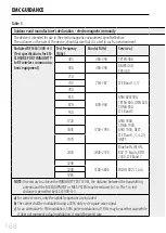 Preview for 170 page of Soehnle SYSTO MONITOR 300 Instructions For Use Manual