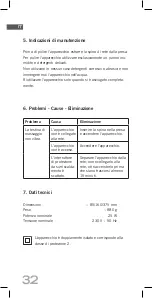 Preview for 32 page of Soehnle VITA-SPOT Operating Instructions Manual