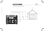 Предварительный просмотр 17 страницы Sofamel 635340 User Manual