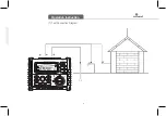 Предварительный просмотр 41 страницы Sofamel 635340 User Manual