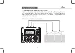 Предварительный просмотр 43 страницы Sofamel 635340 User Manual