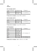 Preview for 18 page of Sofamel BTL-600 User Manual