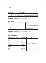 Preview for 40 page of Sofamel BTL-600 User Manual