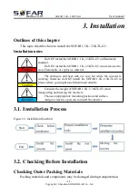 Preview for 16 page of Sofar solar 1.1K-3.3KTL-G3 User Manual