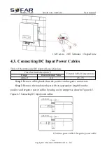 Preview for 29 page of Sofar solar 1.1K-3.3KTL-G3 User Manual