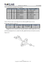 Preview for 42 page of Sofar solar 1.1K-3.3KTL-G3 User Manual