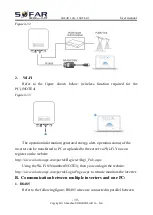 Preview for 44 page of Sofar solar 1.1K-3.3KTL-G3 User Manual