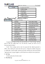 Preview for 52 page of Sofar solar 1.1K-3.3KTL-G3 User Manual