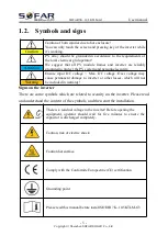 Предварительный просмотр 10 страницы Sofar solar 10.5KTLM-G3 User Manual