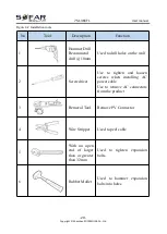 Preview for 24 page of Sofar solar 100KTL User Manual