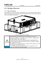 Preview for 29 page of Sofar solar 100KTL User Manual