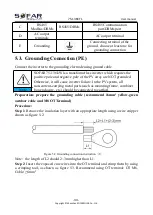 Preview for 38 page of Sofar solar 100KTL User Manual