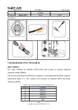 Preview for 50 page of Sofar solar 100KTL User Manual