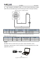 Preview for 52 page of Sofar solar 100KTL User Manual