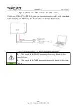 Preview for 53 page of Sofar solar 100KTL User Manual