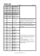 Preview for 67 page of Sofar solar 100KTL User Manual