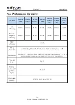 Preview for 76 page of Sofar solar 100KTL User Manual