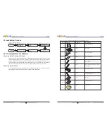 Preview for 11 page of Sofar solar 10k-20ktl User Manual