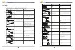 Preview for 9 page of Sofar solar 11KTL-X User Manual