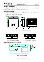 Preview for 13 page of Sofar solar 15KTLX-G3 User Manual