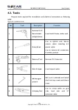 Preview for 22 page of Sofar solar 15KTLX-G3 User Manual