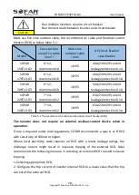 Preview for 32 page of Sofar solar 15KTLX-G3 User Manual