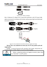 Preview for 37 page of Sofar solar 15KTLX-G3 User Manual