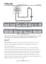 Preview for 43 page of Sofar solar 15KTLX-G3 User Manual