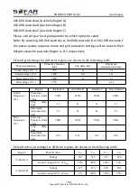 Preview for 57 page of Sofar solar 15KTLX-G3 User Manual