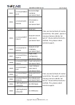 Preview for 75 page of Sofar solar 15KTLX-G3 User Manual