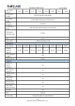 Preview for 81 page of Sofar solar 15KTLX-G3 User Manual