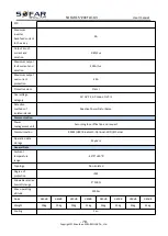 Preview for 82 page of Sofar solar 15KTLX-G3 User Manual